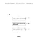 Methods, Systems, and Computer-readable Media for Reference Impedance     Adaptation in Electromagnetic Simulation and Modeling diagram and image