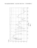 Methods, Systems, and Computer-readable Media for Reference Impedance     Adaptation in Electromagnetic Simulation and Modeling diagram and image