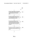 METHODS, SYSTEMS, AND COMPUTER-READABLE MEDIA FOR MODEL ORDER REDUCTION IN     ELECTROMAGNETIC SIMULATION AND MODELING diagram and image