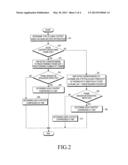 APPARATUS AND METHOD FOR DETERMINING BIT RATE FOR AUDIO CONTENT diagram and image