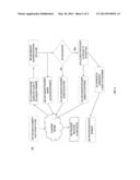 USING A PAYMENT CARD TO ELECTRONICALLY ADJUDICATE CLAIMS FROM PATIENTS     UTILIZING MAJOR MEDICAL BENEFITS FOR PRESCRIPTION DRUGS AND SERVICES diagram and image