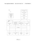 INTEGRATION OF AS BUILT DATA OF A PROJECT diagram and image