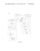 INTEGRATION OF AS BUILT DATA OF A PROJECT diagram and image