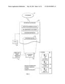 SYSTEM AND METHOD FOR DYNAMIC PRICE SETTING AND FACILITATION OF COMMERCIAL     TRANSACTIONS diagram and image