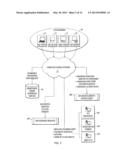 SYSTEM AND METHOD FOR DYNAMIC PRICE SETTING AND FACILITATION OF COMMERCIAL     TRANSACTIONS diagram and image