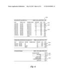 SYSTEM AND METHOD FOR DYNAMIC PRICE SETTING AND FACILITATION OF COMMERCIAL     TRANSACTIONS diagram and image