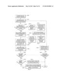 SYSTEM AND METHOD FOR DYNAMIC PRICE SETTING AND FACILITATION OF COMMERCIAL     TRANSACTIONS diagram and image