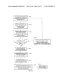 SYSTEM AND METHOD FOR DYNAMIC PRICE SETTING AND FACILITATION OF COMMERCIAL     TRANSACTIONS diagram and image