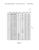 Method for Determining Marketing Communications Sales Attribution and a     System Therefor diagram and image