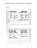 ORDER RECEIVING SYSTEM AND ORDER RECEIVING METHOD diagram and image