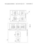 METHOD AND SYSTEM FOR INTEGRATING WIRELESS DEVICES WITH EXISTING POINT OF     SALE SYSTEMS diagram and image