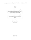 METHOD AND SYSTEM FOR INTEGRATING WIRELESS DEVICES WITH EXISTING POINT OF     SALE SYSTEMS diagram and image