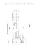 METHODS AND SYSTEMS FOR MANAGING GOVERNMENT ISSUED ENTITLEMENTS diagram and image