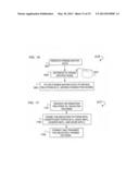 SYSTEM AND METHOD FOR GRAPH PATTERN ANALYSIS diagram and image