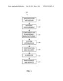 AIRCRAFT TRENDING SYSTEMS AND METHODS diagram and image