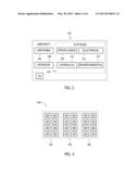 AIRCRAFT TRENDING SYSTEMS AND METHODS diagram and image