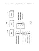 INTELLIGENT COMMUNITY BASED RESULTS RELATED TO A CHARACTER STREAM diagram and image