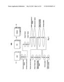 INTELLIGENT COMMUNITY BASED RESULTS RELATED TO A CHARACTER STREAM diagram and image