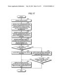 ALARM MONITORING DEVICE AND ALARM MONITORING METHOD diagram and image