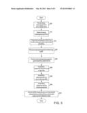 System and method for parsing, summarizing and reporting log data diagram and image