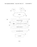 AUTOMATIC TAGGING BETWEEN STRUCTURED/UNSTRUCTURED DATA diagram and image