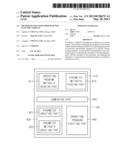 METHOD OF MANAGING PROGRAM FOR ELECTRIC VEHICLE diagram and image