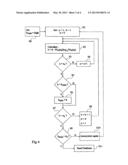 Anonymity Measuring Device diagram and image