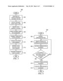 METHOD AND SYSTEM FOR METADATA DRIVEN PROCESSING OF FEDERATED DATA diagram and image