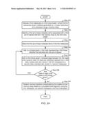 OPTIMIZED MEMORY MANAGEMENT FOR CLASS METADATA diagram and image