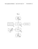 METHOD AND SYSTEM FOR AUTOMATED DEPLOYMENT OF PROCESSES TO A DISTRIBUTED     NETWORK ENVIRONMENT diagram and image