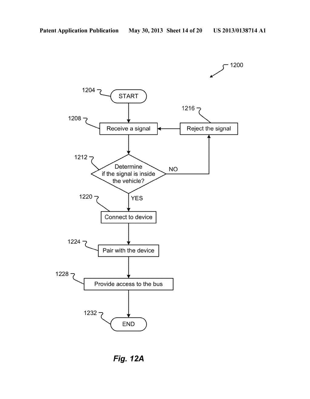 IN-CLOUD CONNECTION FOR CAR MULTIMEDIA - diagram, schematic, and image 15