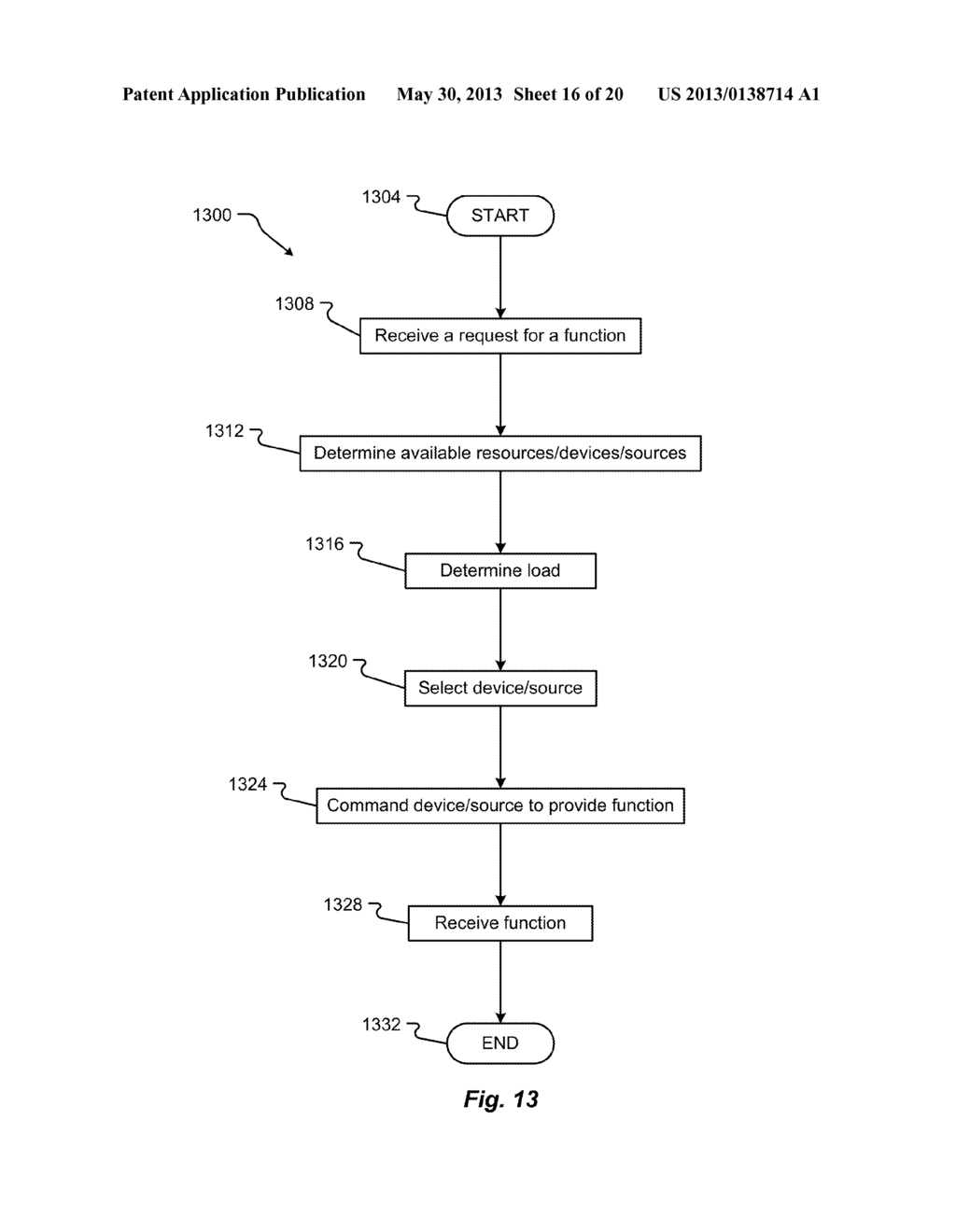 IN-CLOUD CONNECTION FOR CAR MULTIMEDIA - diagram, schematic, and image 17