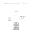 METHOD FOR PROVIDING CUSTOMIZED ADVERTISEMENT/NEWS ON SCALABLE APPLICATION     SERVICE SYSTEM diagram and image