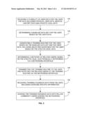 Interactive training method and system for developing peak user     performance diagram and image