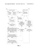 Interest Profiles for Audio and/or Video Streams diagram and image