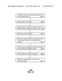 METHOD AND APPARATUS FOR MANAGING COMMUNICATION INQUIRIES diagram and image