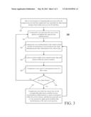 STREAMING AND BULK DATA TRANSFER TRANSFORMATION WITH CONTEXT SWITCHING diagram and image