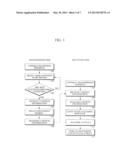 APPARATUS AND METHOD FOR SHARING WEB CONTENTS USING INSPECTOR SCRIPT diagram and image