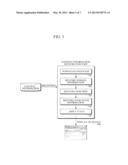 APPARATUS AND METHOD FOR SHARING WEB CONTENTS USING INSPECTOR SCRIPT diagram and image