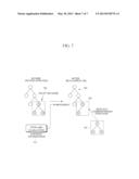 APPARATUS AND METHOD FOR SHARING WEB CONTENTS USING INSPECTOR SCRIPT diagram and image