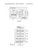 ELECTRONIC APPARATUS AND UPDATE CONTROL METHOD diagram and image
