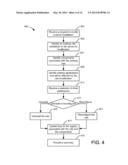 ROLE BASED SERVER INSTALLATION AND CONFIGURATION diagram and image