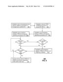 FACILITATING VIRTUAL PERSONAL AREA NETWORKS diagram and image