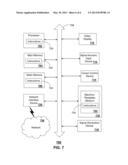 FACILITATING VIRTUAL PERSONAL AREA NETWORKS diagram and image