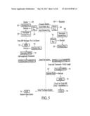 Systems and methods for improved multisite management of converged     communication systems and computer systems diagram and image