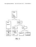 Systems and methods for improved multisite management of converged     communication systems and computer systems diagram and image