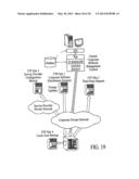 Systems and methods for improved multisite management of converged     communication systems and computer systems diagram and image