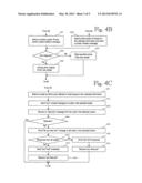 DEVICE AND METHOD FOR A MULTI-HOP MOBILE AD HOC NETWORK diagram and image