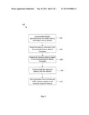 SYSTEM FOR OPTIMIZING LATENCY IN AN AVB NETWORK diagram and image