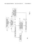 Pre-Scheduling of Quality of Service Reservation diagram and image